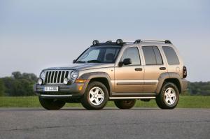 Jeep Cherokee Renegade 2005 года